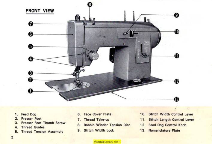 Kenmore 158.1200 - 158.12000 Sewing Machine Manual