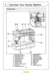 Brother VX-940 - VX-950 Sewing Machine Instruction Manual