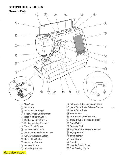 Janome 10000 Memory Craft Instruction Manual