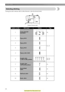 Brother LS-2125I Sewing Machine Instruction Manual