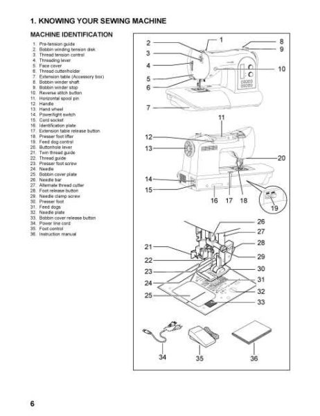 Singer One Plus Sewing Machine Instruction Manual