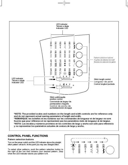 Singer Futura CE-150 Sewing Machine Instruction Manual