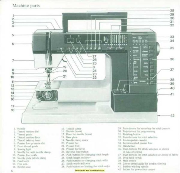 Husqvarna Prisma 980 Sewing Machine Instruction Manual