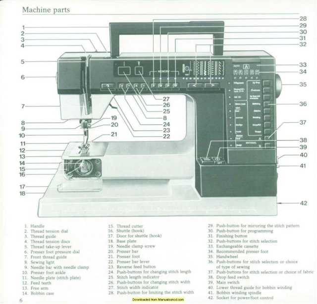 Husqvarna Prisma 980 Sewing Machine Instruction Manual