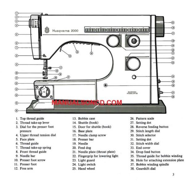 Viking 6430 Sewing Machine Instruction Manual