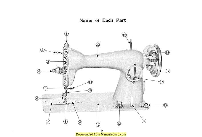 New Home 131 Sewing Machine Instruction Manual