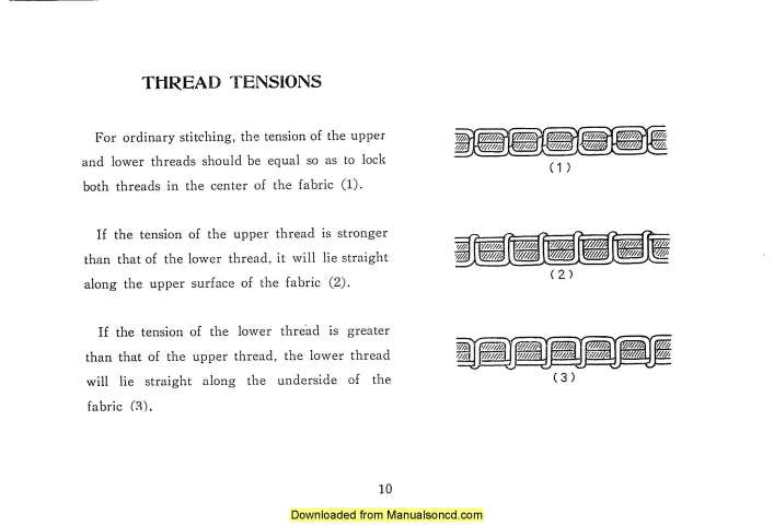 New Home 121 Sewing Machine Instruction Manual