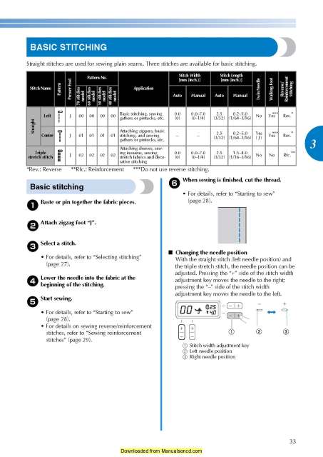 Brother CE-5000-5000PRW Sewing Machine Instruction Manual