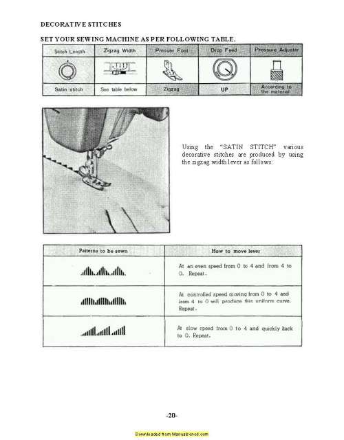 Brother 681BUG Sewing Machine Instruction Manual