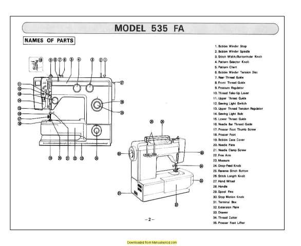 Necchi 537Fa Sewing Machine Manual Free