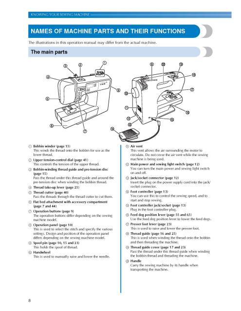 Brother XR 1300 Sewing Machine Instruction Manual