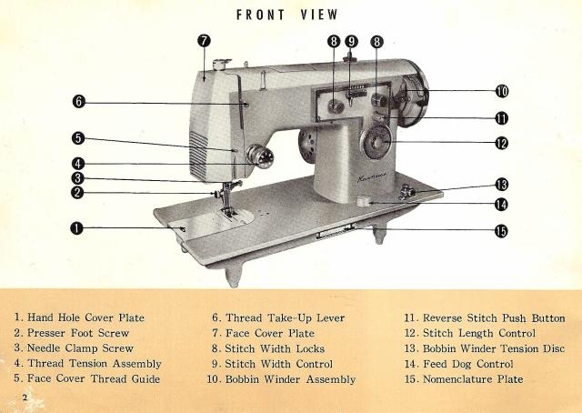 Kenmore 158.470 Sewing Machine Instruction Manual