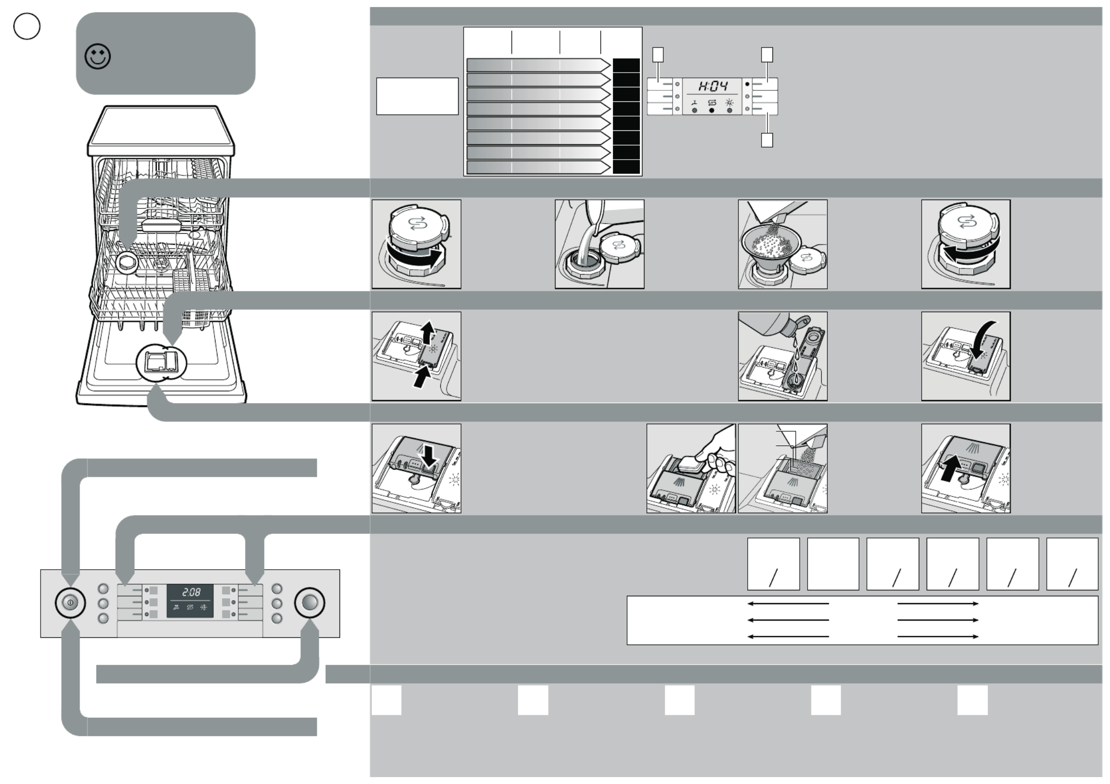Bosch SilencePlus Manual (2 Sider)