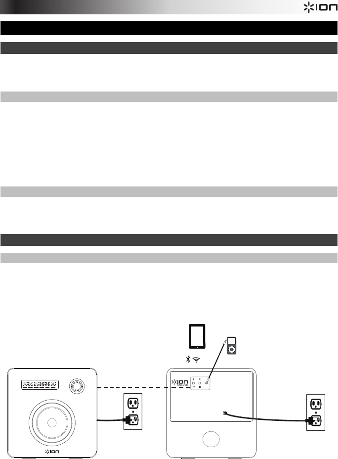 Ion Flash Cube Pair Handleiding (28 Pagina's)