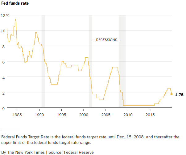 Week 44 in Manufacturing News Blog for Manufacturers and Distributors