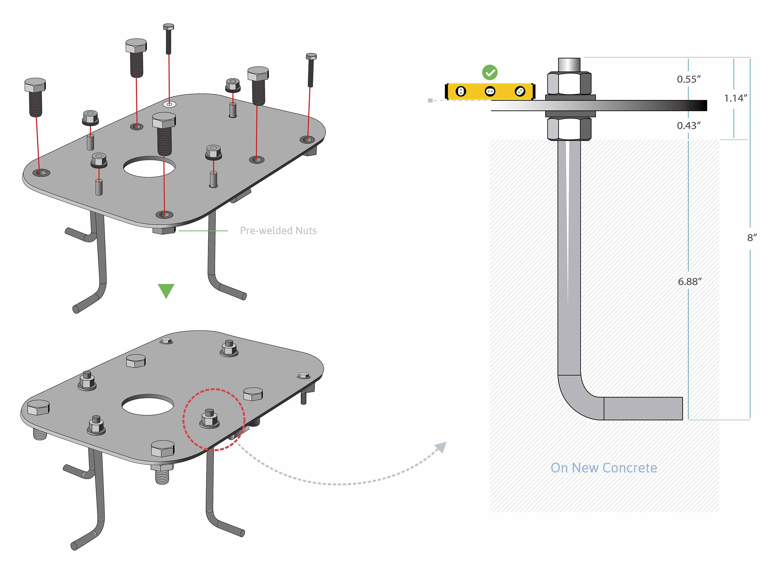 Anchor Plate Installation Series 6 EV Charging Station 1