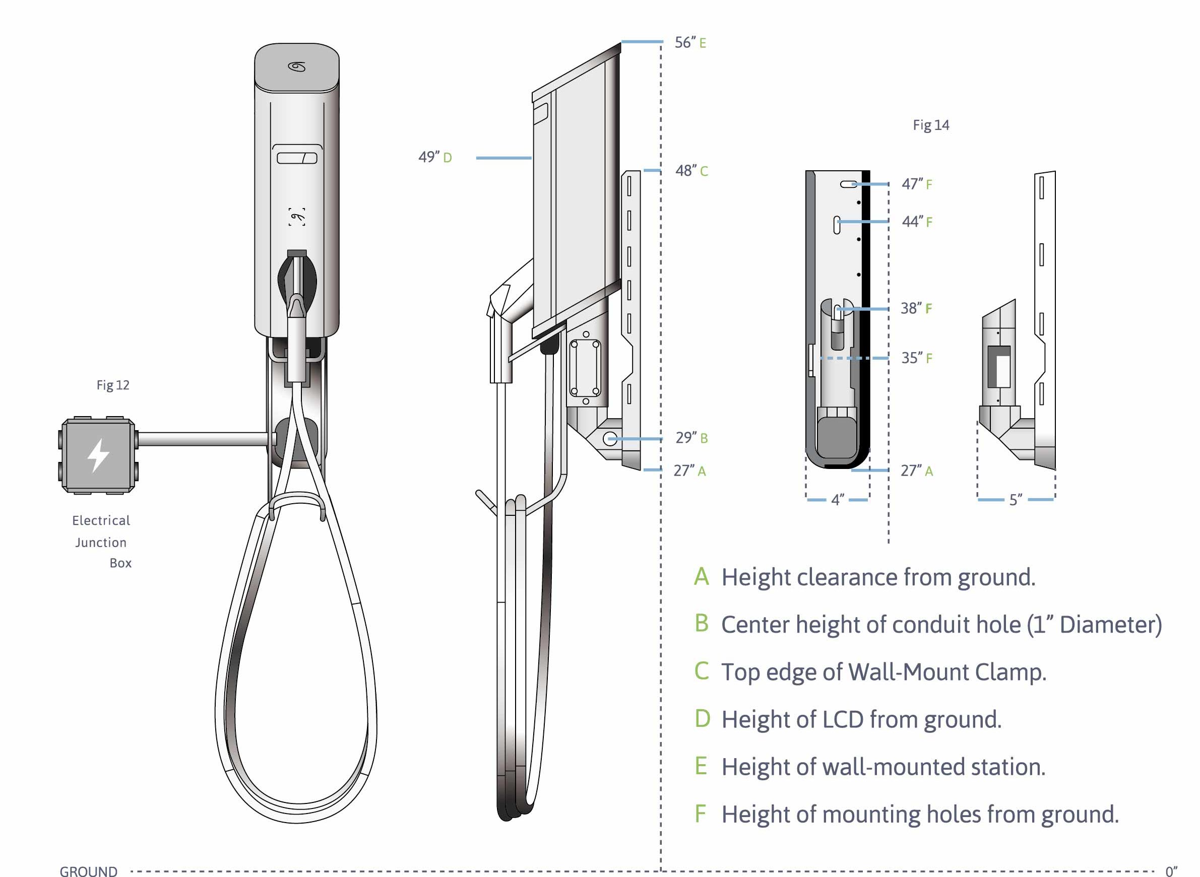 Wall Mount Dimensions Series 5 and 6 EV Charging Station 1