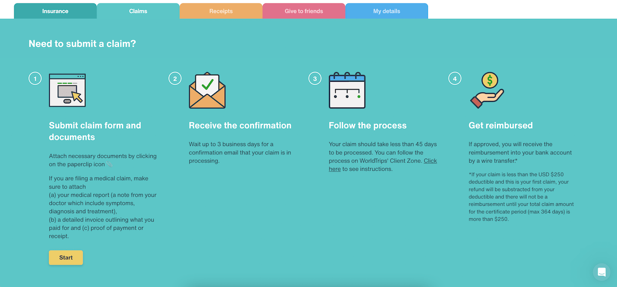 SafetyWing Insurance Review For LongTerm Travel & Nomads