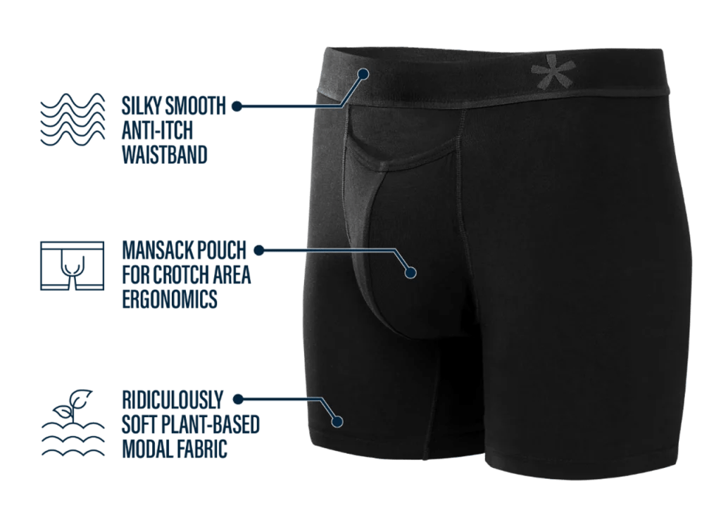 Best Men’s Travel Gear Tried & Tested Over 10 Years!