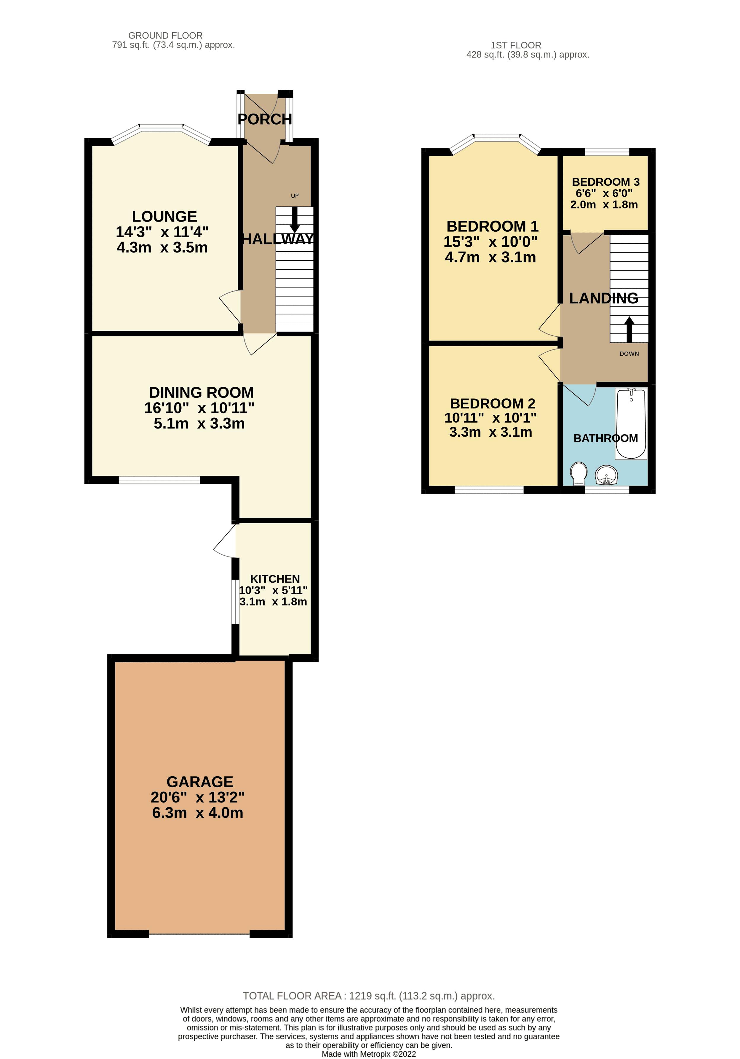 33 Westbourne Drive, Douglas, IM1 4AY ManxLiving Isle of Man Property