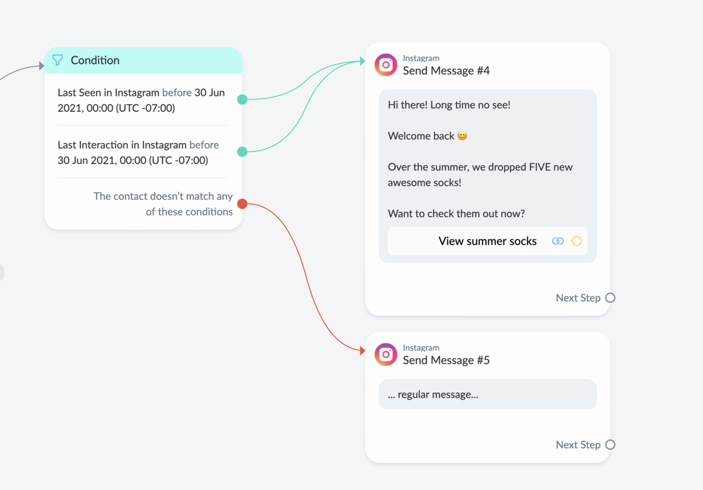 Updates for Instagram DM Automation August 2021 ManyChat Blog