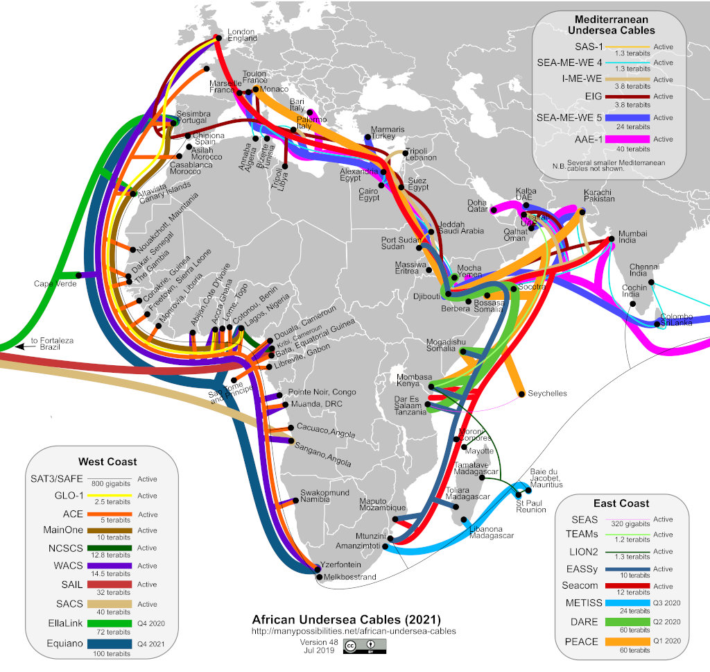 African Undersea Cables Many Possibilities