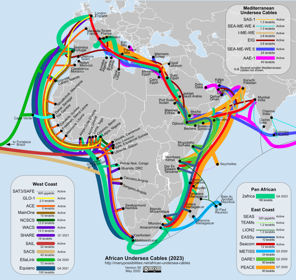 African Undersea Cables Many Possibilities