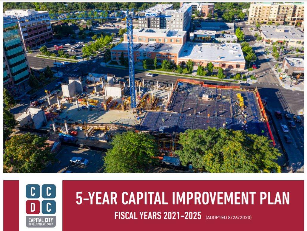 Capital Improvement Plan FY 20212025 Capital City Development