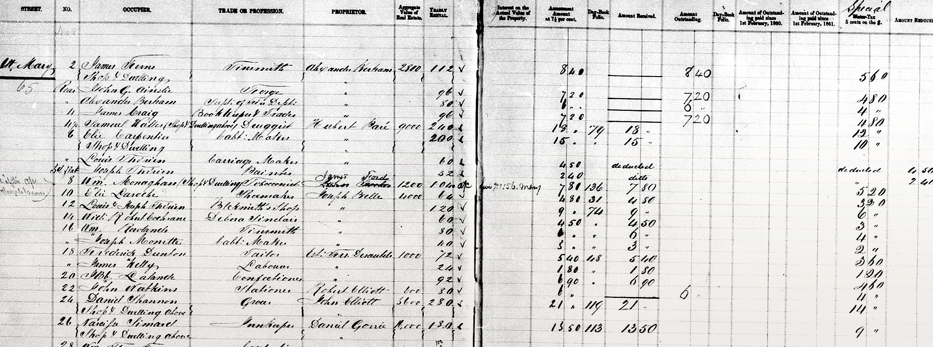 The MAP Project—Exploring Montreal