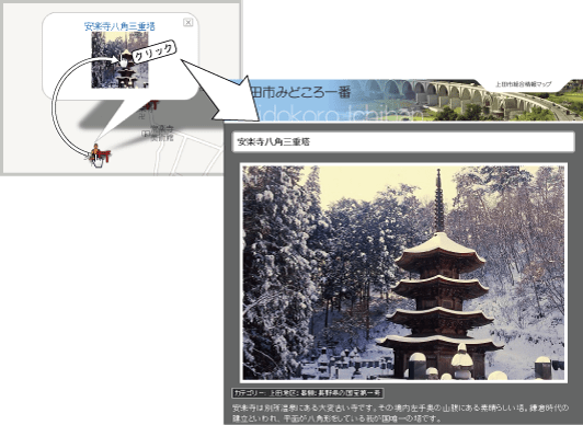 みどころ一番！の使い方 上田市景観マップ 上田市みどころ一番！