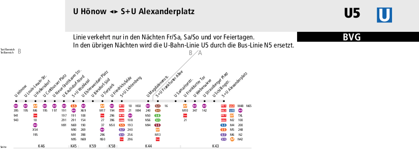 Berlin UBahn Metro Map, Lines, Hours and Tickets