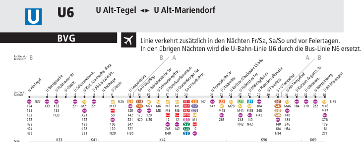 UBahn Berlin UBahnKarte , Deutschland