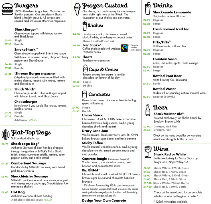 Shake Shack em Londres