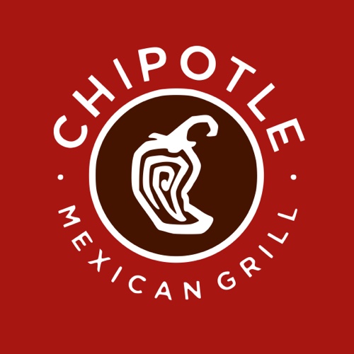 Chipotle Branding Strategy and Marketing Case Study Map & Fire