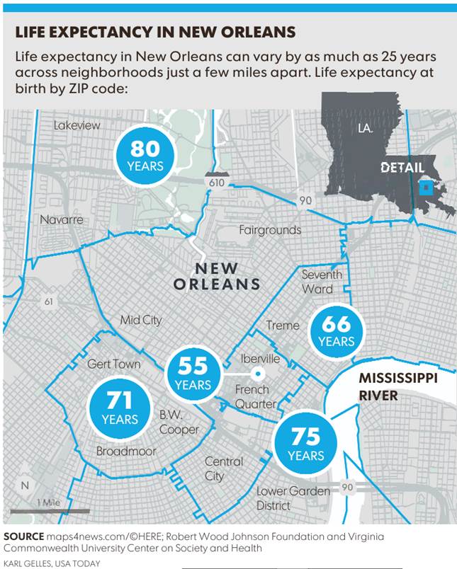 Visualización de datos Página 8 de 10 Mapcreator