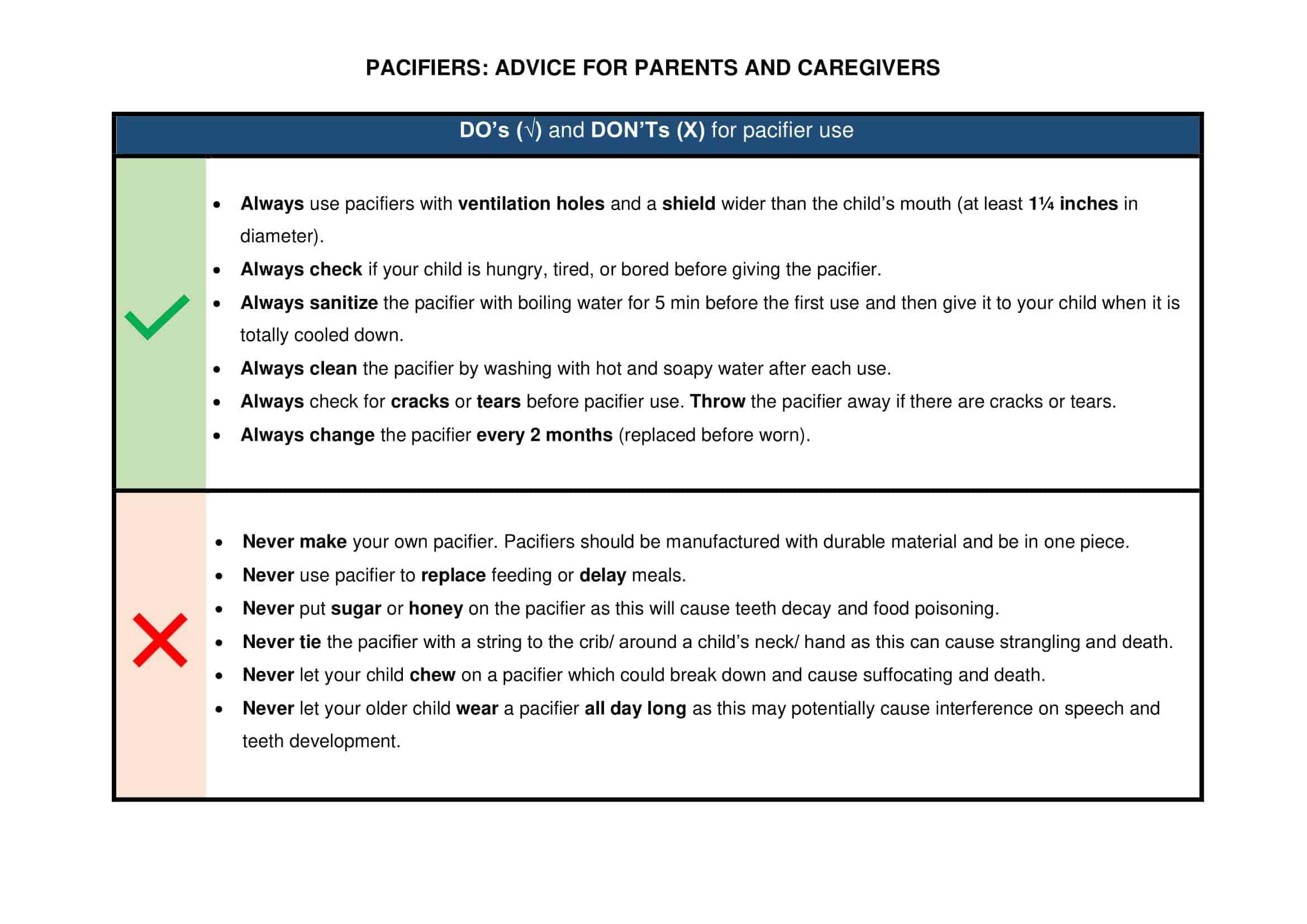 Pacifiers Advice For Parents And Caregivers Malaysian Association of