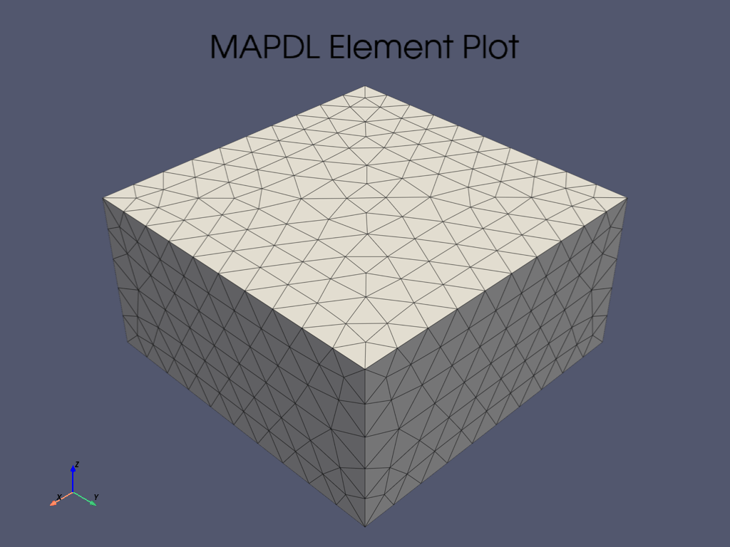 Contact Element Example — PyMAPDL