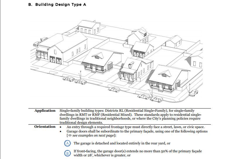 zoning Map for Mobile