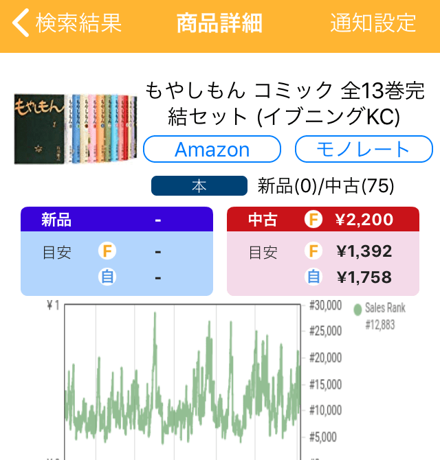 FBA手数料の計算方法を丁寧に解説。細かく計算しなくてもFBA手数料を確認する方法とは？ メイプル副業せどり実践記
