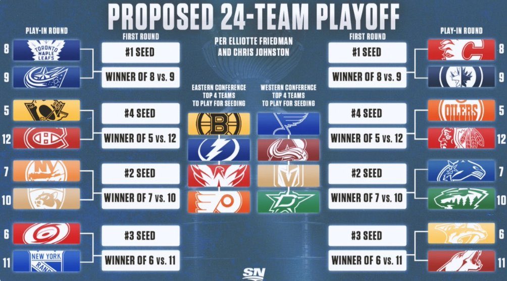 Maple Leafs Playoffs 2024 Schedule - Dina Myrtia