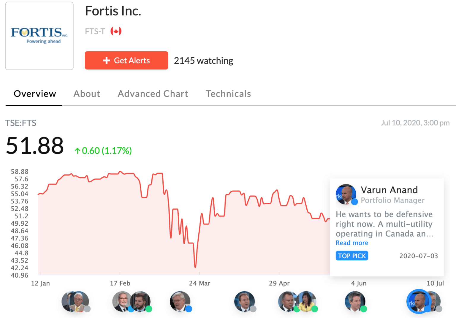 Stockchase Review The Place to Go for Top Stock