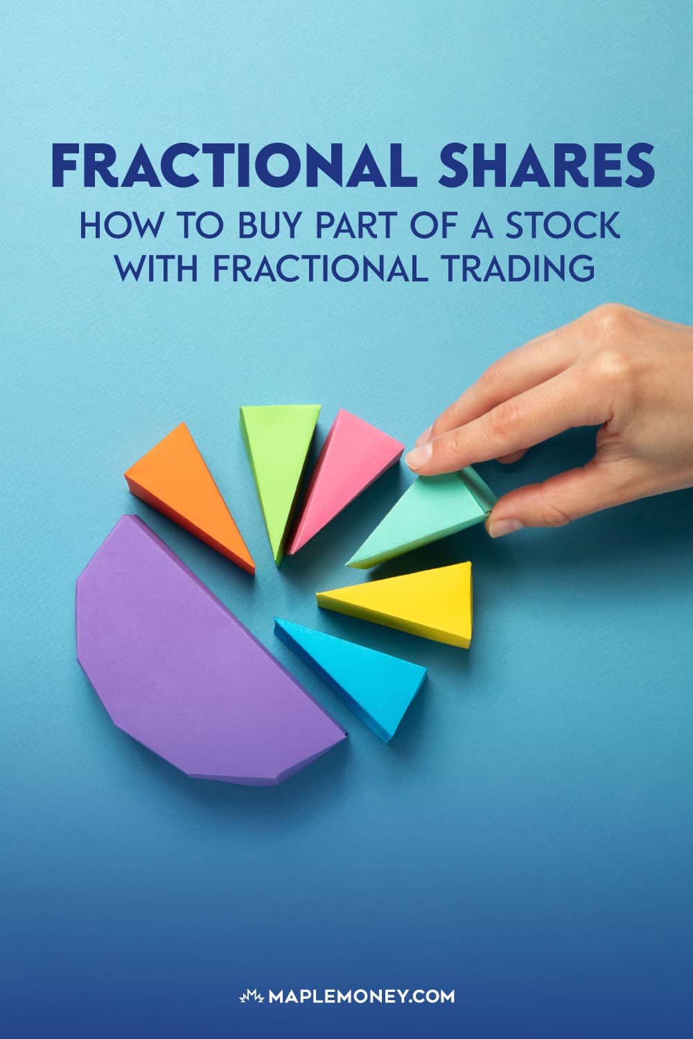 Fractional Shares How to Buy Part of a Stock with Fractional Trading