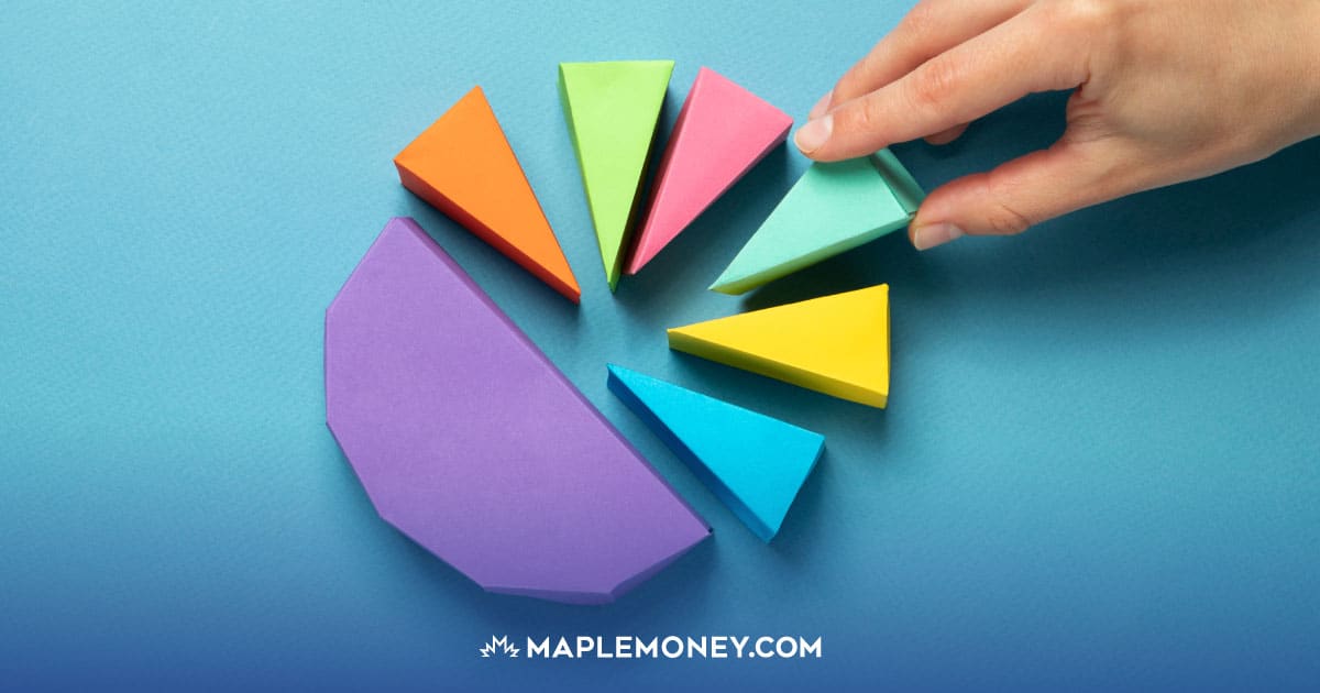 Fractional Shares How to Buy Part of a Stock with Fractional Trading