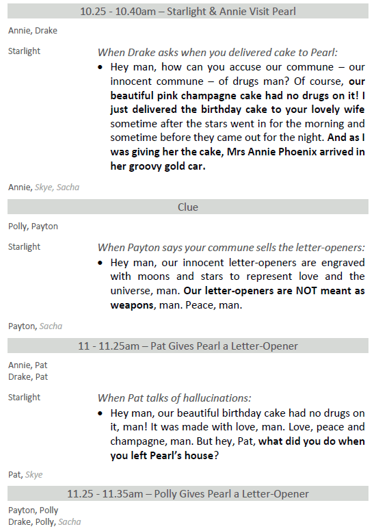 Murder Mystery Party Game Scripts Dinner Party Zoom, At Home