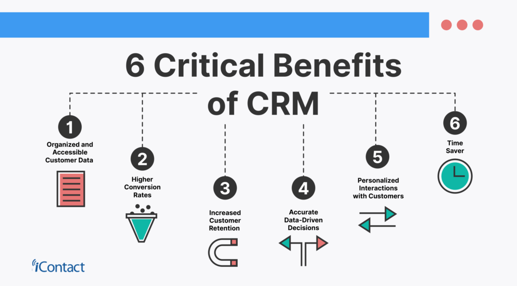 Best Landscaping Apps For Business Owners And Professionals