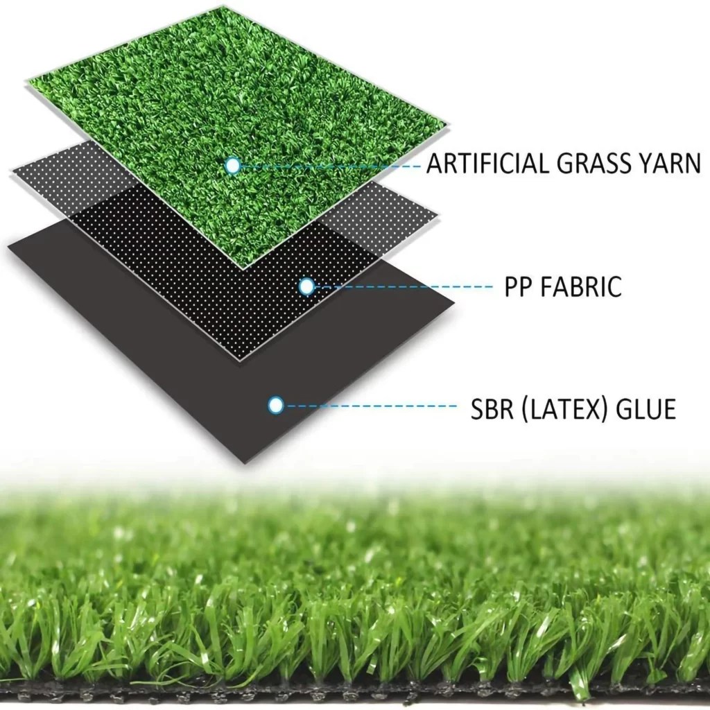 Artificial Turf 101