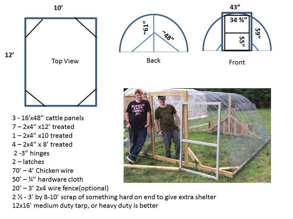 Chicken tractor, Cattle panels, Rabbit garden