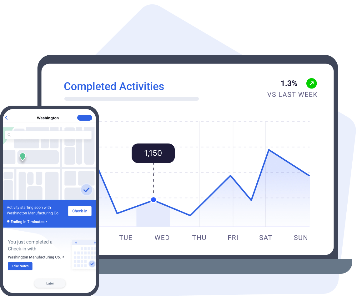 Case studies Map My Customers
