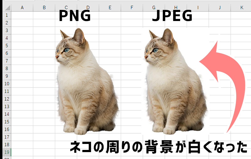 Photoshopで背景透明な画像を作成する方法！  Mappy Photo Edit