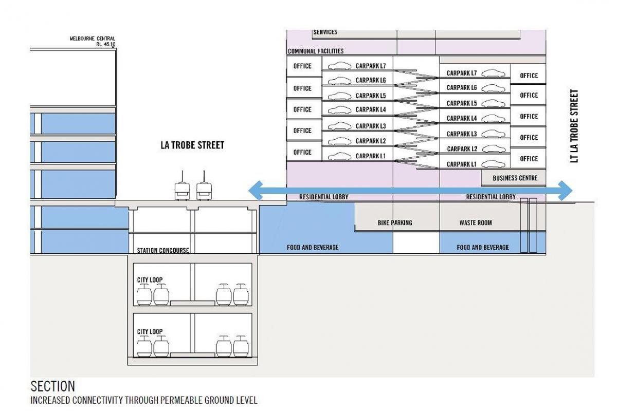 Melbourne central map Melbourne central store map (Australia)